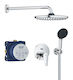 Grohe Κεφαλή Ντουζ