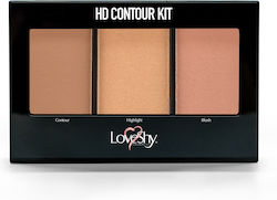LoveShy Palette mit Rouge Light