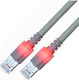 Sacon S/FTP Cat.6 (Gigabit) Καλώδιο Δικτύου Ethernet 2m Γκρι