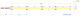 Cubalux LED Strip Tωra 24V Warm White Light 5m Type COB