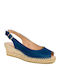 Damenplattformen Blau