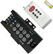 Expoledteam Ασύρματο Rgb Controller Rf Τηλεχειριστήριο
