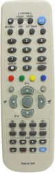 Jvc Remote Control Rm-879r Jvc Remote Control Rm-879r