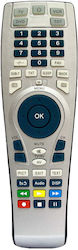 Remote Control Easy Lmg-01 Remote Control Easy Lmg-01