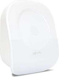 Somfy Digital Thermostat Raum Somfy Digital Thermostat Raum