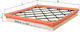 Mahle Air Filter Lx 2882