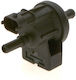 Bosch Fuel Tank Car