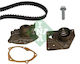 Ina Water Pump Timing Belt Set 530 0196 30