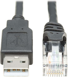 Usb-a To Rj45 Rollover Console