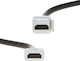 Keystone Connector Fx-hdmi3
