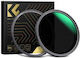 K&F Concept Lens Filter Diameter 62mm with MRC Coating (Scratch Resistant) for Photography Lenses