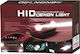 Xenon Set de Iluminare H7 Can bus 55W 12V 6000K Alb rece