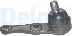 Delphi Load Guide Joint Tc897