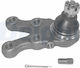 Delphi Load Guide Joint Tc833