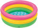 Kinder Round Pool Aufblasbar 130x35cm