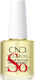 CND Solar Cuticle Oil 15ml