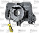 Cablu Spiral Airbag Valeo 251644