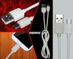 Remax 06001RMC00WH-03080 Tragbare Ladegeräte für Wearables Schwarz Remax 06001RMC00WH-03080 Tragbare Ladegeräte für Wearables Schwarz