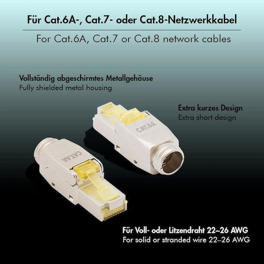 Priză De Terminare Pe Teren Rj45 Cat 8.1 Ecranată Extra Scurtă