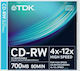 Wiederbeschreibbar CD-RW 4x 700MB Kuchenbox 1Stück
