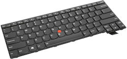 Tastatură Laptop Lenovo ThinkPad T460p T470p Retroiluminat Cu Trackpoint Tastatură Laptop Lenovo ThinkPad T460p T470p Retroiluminat Cu Trackpoint