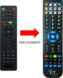 FT Electronics Συμβατό Τηλεχειριστήριο DC-387 FT Electronics Συμβατό Τηλεχειριστήριο DC-387