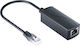 E Zy.Net PD024B Splitter