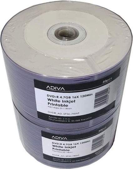 Записваемо DVD+R 16x 4.7GB Кутия за торта 1бр