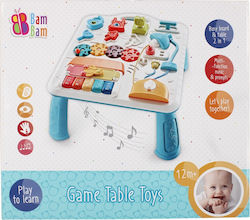 Activity Table