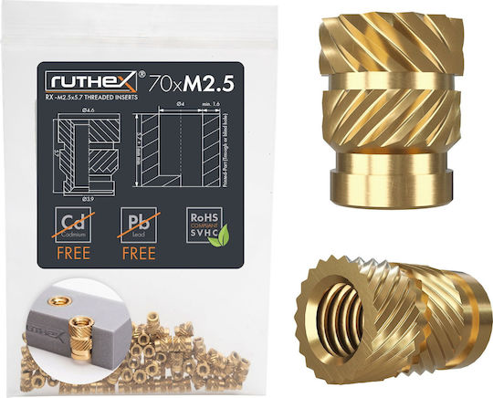 Ruthex Σπειρωτά Ένθετα M2.5 – 70 Τμχ