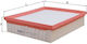 Mahle Auto Luftfilter LX 886