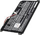 Kompatible Batterie für Asus VivoBook Asus VivoBook 14 E410MA-EK007TS, E510MA