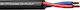 Procab Cls215-cca/3 Speaker Cable 2 X 1.5 Mm? 16 Awg Cpr Euroclass Cca300 M