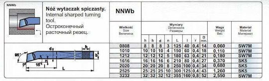 Nnwb 1212 Sw7 Noz Tok.iso 9 R