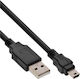Καλώδιο Usb Inline Usb-a Miniusb 0.5 M Μαύρο 33107k