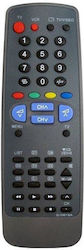 Royal G1061sa Дистанционно Управление За Телевизори Sharp Royal G1061sa Дистанционно Управление За Телевизори Sharp