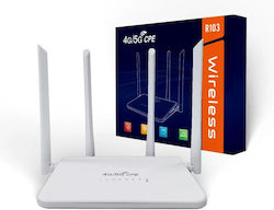 Wifi Τροφοδοσία
