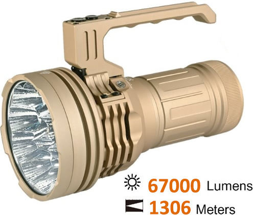Acebeam Rechargeable Handheld Spotlight LED IP68 with Maximum Brightness 67lm Copper