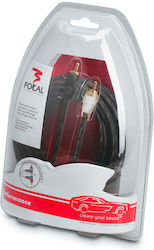 Focal Cabpr5 Pr-5 Rca Performance Cabpr5