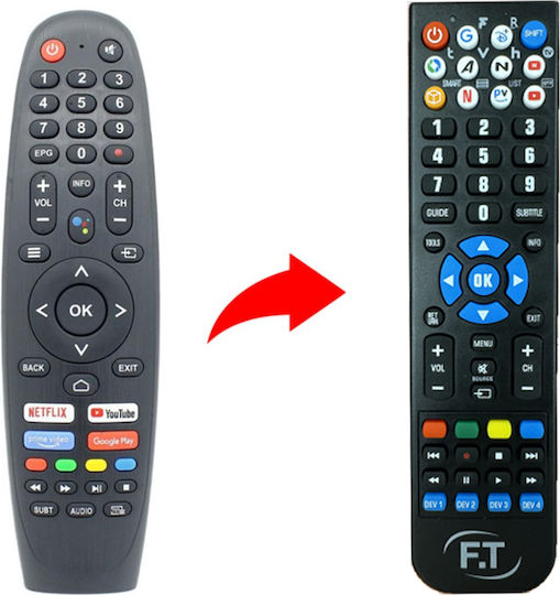 Compatible Remote Control for Τηλεοράσεις F&U and Thomson 4029619812886