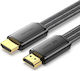 Aanbl HDMI Male HDMI Male 10 M Black