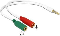 Royal 3,5mm Klinkenkabel Weißes Kabel Von 3,5mm Stecker Nach 2x 3,5mm Buchse 0,2m Weiß Goldbeschichtete Anschlüsse
