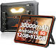 BlackView Active 10 Pro 5G 10.95Inches Tablet (12GB/512GB) Orange