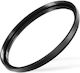Laowa Filtru UV 37mm Laowa Obiectiv 10-18mm F4.5 UV1018