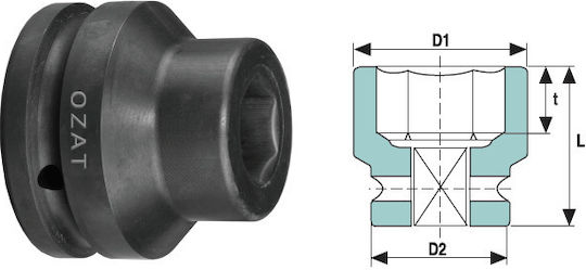 3/4'' Thin Wall Impact Socket 6 Points Short 34