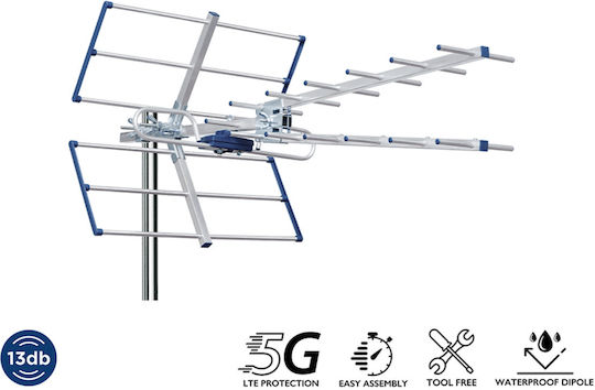 Edision Yagi YAGI-V13 Outdoor TV Antenna (Does Not Require Power) Blue