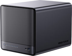 Minisforum 5-Bay
