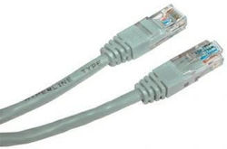 Logo Collection 24122 U/UTP Kat.5e Netzwerkkabel Ethernet 3m Graues 2Stücke Logo Collection 24122 U/UTP Kat.5e Netzwerkkabel Ethernet 3m Graues 2Stücke