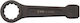 Socket Ring Wrench Size 145