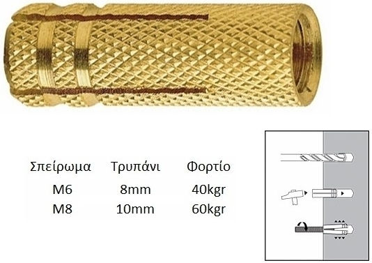 Μεταλλικό Βύσμα Πακτώσεως Μ8x30 Πακ 100τμχ Spit Laiton 62460